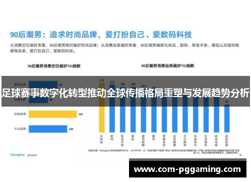 足球赛事数字化转型推动全球传播格局重塑与发展趋势分析 足球赛事数字化转型推动全球传播格局重塑与发展趋势分析