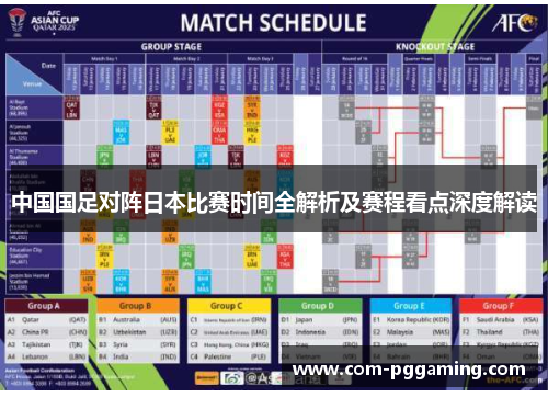 中国国足对阵日本比赛时间全解析及赛程看点深度解读 中国国足对阵日本比赛时间全解析及赛程看点深度解读
