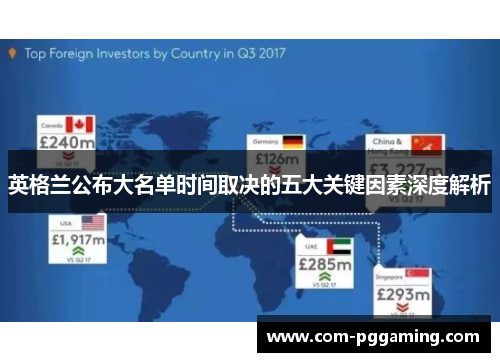 英格兰公布大名单时间取决的五大关键因素深度解析 英格兰公布大名单时间取决的五大关键因素深度解析