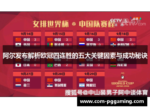 阿尔发布解析欧冠四连胜的五大关键因素与成功秘诀