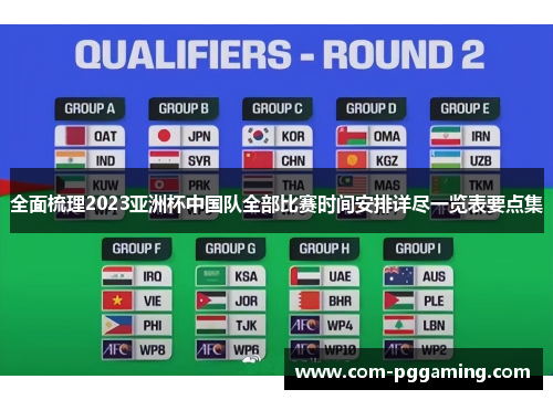 全面梳理2023亚洲杯中国队全部比赛时间安排详尽一览表要点集 全面梳理2023亚洲杯中国队全部比赛时间安排详尽一览表要点集