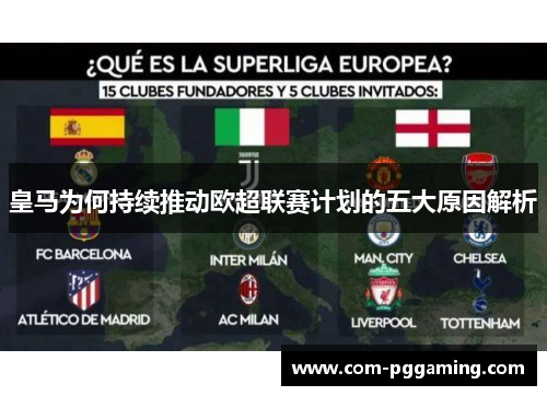 皇马为何持续推动欧超联赛计划的五大原因解析