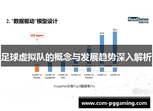 足球虚拟队的概念与发展趋势深入解析