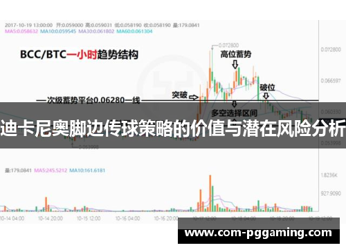 迪卡尼奥脚边传球策略的价值与潜在风险分析 迪卡尼奥脚边传球策略的价值与潜在风险分析