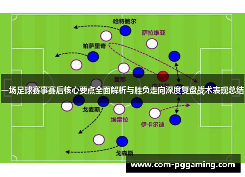 一场足球赛事赛后核心要点全面解析与胜负走向深度复盘战术表现总结