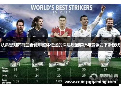 从凯恩对阵荷兰看德甲整体低迷的深层原因解析与竞争力下滑现状 从凯恩对阵荷兰看德甲整体低迷的深层原因解析与竞争力下滑现状