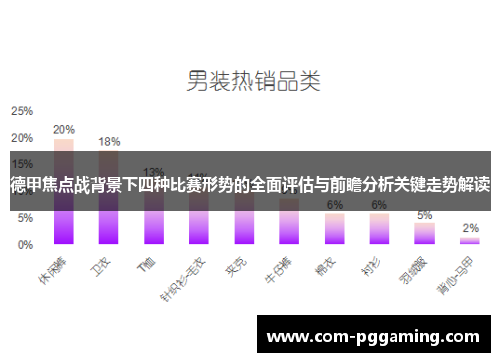 德甲焦点战背景下四种比赛形势的全面评估与前瞻分析关键走势解读