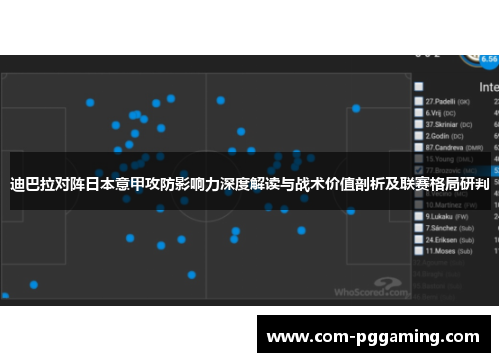 迪巴拉对阵日本意甲攻防影响力深度解读与战术价值剖析及联赛格局研判