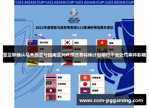 亚足联确认马来西亚与越南亚洲杯预选赛将按计划举行不受处罚案件影响