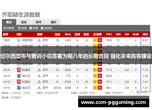 切尔西宣布与青训小将签署为期八年的长期合同 强化未来阵容建设